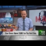 Jim Cramer: 10 reasons why the market rallied, despite chaos in Washington