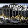 Here’s Where Inflation Is Hitting U.S. Households Hardest