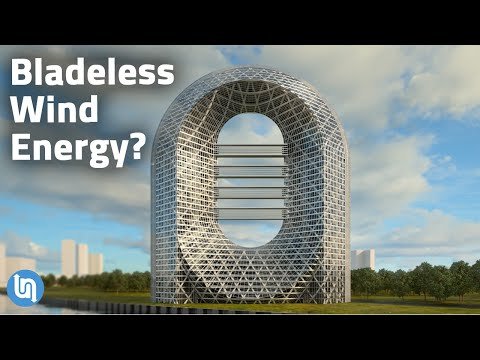 The Future of Solid State Wind Energy