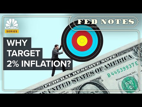 What’s So Special About 2% Inflation