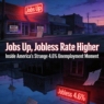Jobs Up, Jobless Rate Higher: Inside America’s Strange 4.6% Unemployment Moment – ($SPY $QQQ $DIA )
