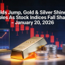Bond Yields Jump, Gold & Silver Shine, Bitcoin Wobbles As Stocks Indices Fall Sharply – January 20, 2026 -( $ABVX $EPRX $GLD $INTC $INTG $LLY $MU $RAPT $SLV Rise!)