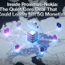 Inside Proximus–Nokia: The Quiet Core Deal That Could Loudly Lift 5G Monetization -( $BGAOF $NOK $NVDA )