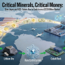 Critical Minerals, Critical Money: How Japan and M2i–Volato Aim to Cash In on a $320 Billion Market -( $MTWO $SOAR )