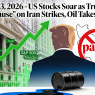 March 23, 2026 – US Stocks Soar as Trump Hits “Pause” on Iran Strikes, Oil Takes a Spill -( $DAL $EPRX $GOVX $HTFL $NOK $NVDA $OPEN $SER Rise!)