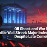 March 3, 2026 – Oil Shock and War Fears Rattle Wall Street: Major Indexes Slide Despite Late Comeback -( $ASTS $GOVX $KTB $INTA $INTM $MOBX $MODD $SOAR Rise!)
