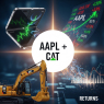 Foldable iPhones and Unfolding Backlogs: Why Apple’s New Era and Caterpillar’s Dirt-to-Data Story Might Just Dig You Higher Returns -( $AAPL $CAT $DIA $SPY )