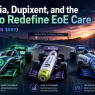 Eupraxia, Dupixent, and the Race to Redefine EoE Care -( $EPRX $REGN $SNY )