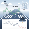 Disinflation Wins, Tech Whimpers: A Soft Landing With Hard Questions for Wall Street – July 16, 2026 -( $HPP $INTG $VIX $YSG Rise!)