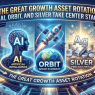 The Great Growth Asset Rotation: AI, Orbit and Silver Take Center Stage -( $AMZN ANTH.PVT $ASTS OPAI.PVT $RKLB $SIL $SPCX $T $VZ )