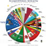 The Energy Abundance Trade Is Getting Local