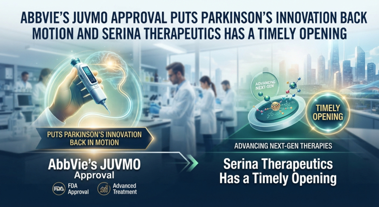 Investor-focused healthcare graphic showing a laboratory scene, a clinician holding a drug-delivery device, a glowing brain illustration, molecular imagery and a city skyline. The image highlights AbbVie Inc. (NYSE: ABBV) receiving FDA approval for JUVMO (tavapadon) for Parkinson’s disease and positions Serina Therapeutics Inc. (NYSE American: SER) and its SER-252 program as a potential next-generation therapy opportunity in advanced Parkinson’s disease.