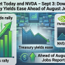 Stock Market Today – Sept 3: Dow Leads Rally as Treasury Yields Ease Ahead of August Jobs Report -( $AMWL $DOCS $DOCU $EPRX $EXOD $NVDA $SMWB $SNOW $TE )