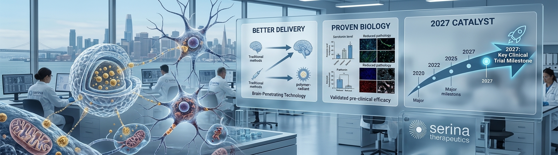Conceptual Serina Therapeutics laboratory illustration with neurons, drug-delivery imagery and a display highlighting a potential 2027 clinical milestone.