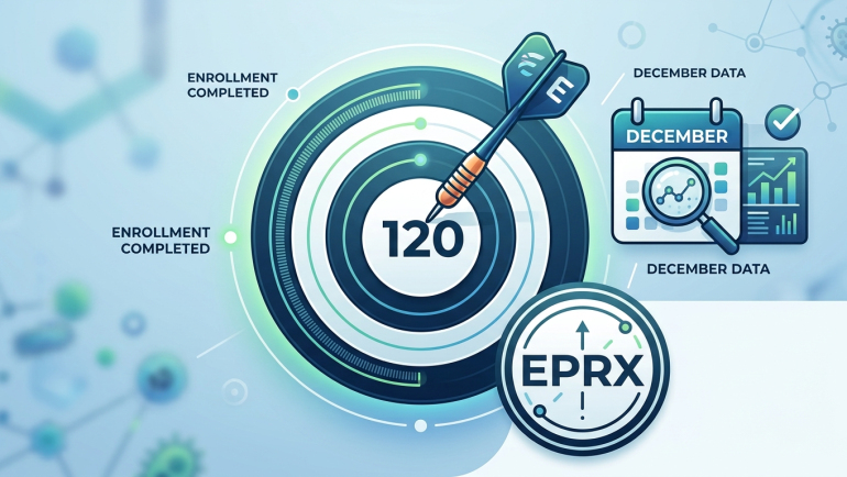 Eupraxia Pharmaceuticals illustration showing a dart hitting a 120-patient enrollment target, a December data calendar, and the EPRX stock ticker.