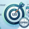 Eupraxia Pharmaceuticals Hits RESOLVE Enrollment Target as December EoE Data Come Into Focus -( $EPRX $XBI $IBB )