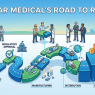 Modular Medical’s Road to Revenue: Why $MODD’s Pivot Launch Is Becoming a Story Worth Watching -(